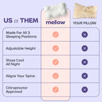 CloudAlign Pillow