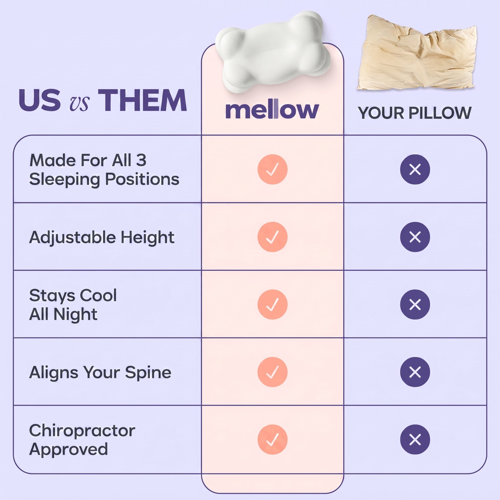 CloudAlign Pillow