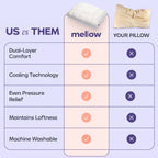 Puff Marshmallow Pillow