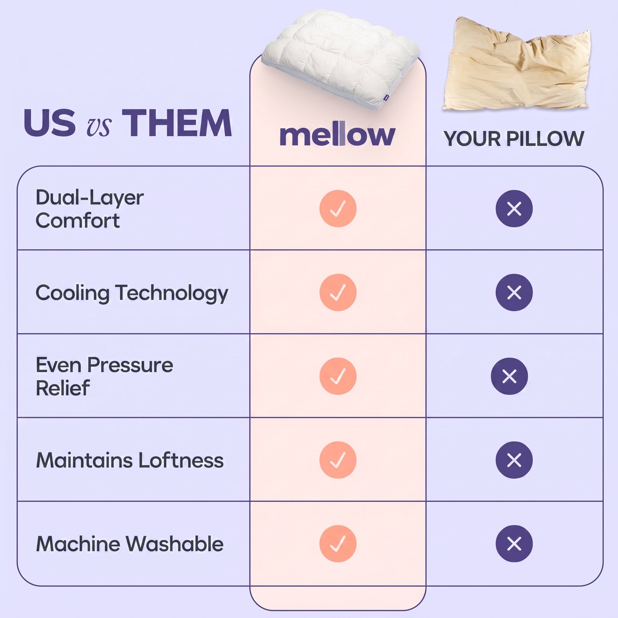 Puff Marshmallow Pillow