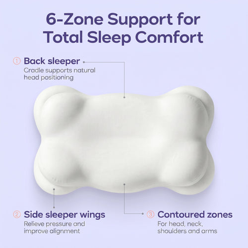 CloudAlign Pillow